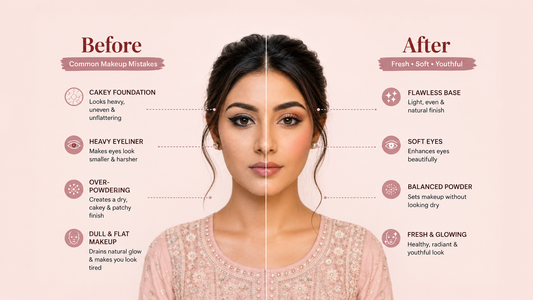 Before and after makeup mistakes infographic showing cakey foundation, heavy eyeliner, over-powdering, dull makeup, and a fresh flawless makeup look.