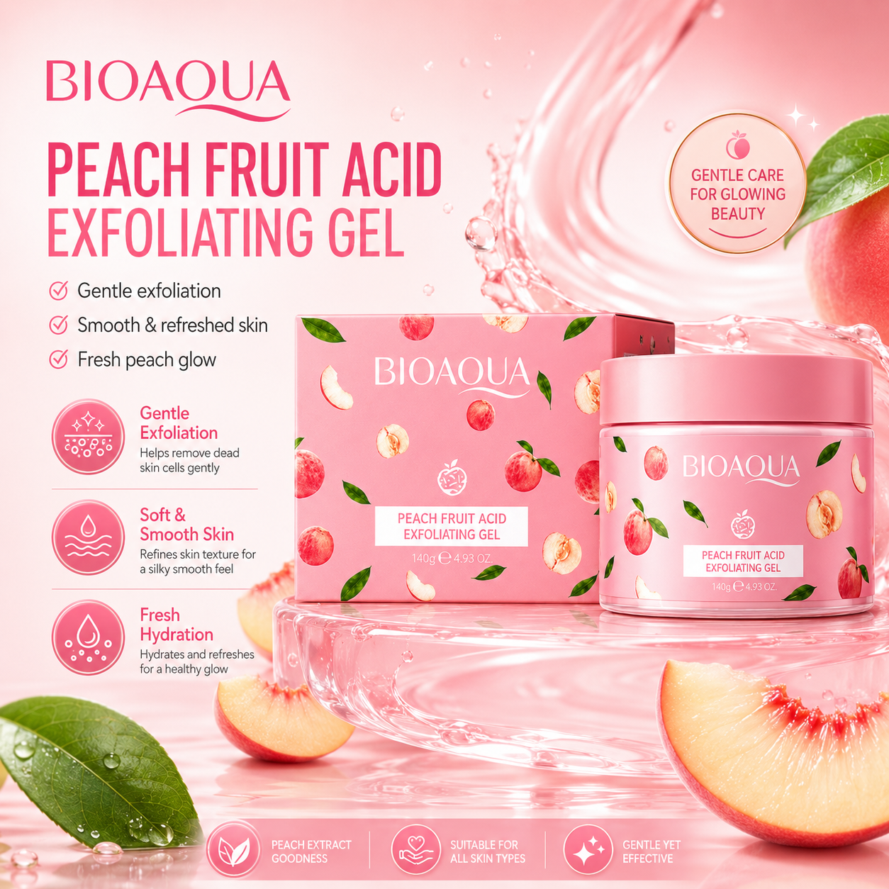 BIOAQUA Peach Fruit Acid Exfoliating Gel infographic with gentle exfoliation and fresh hydration benefits