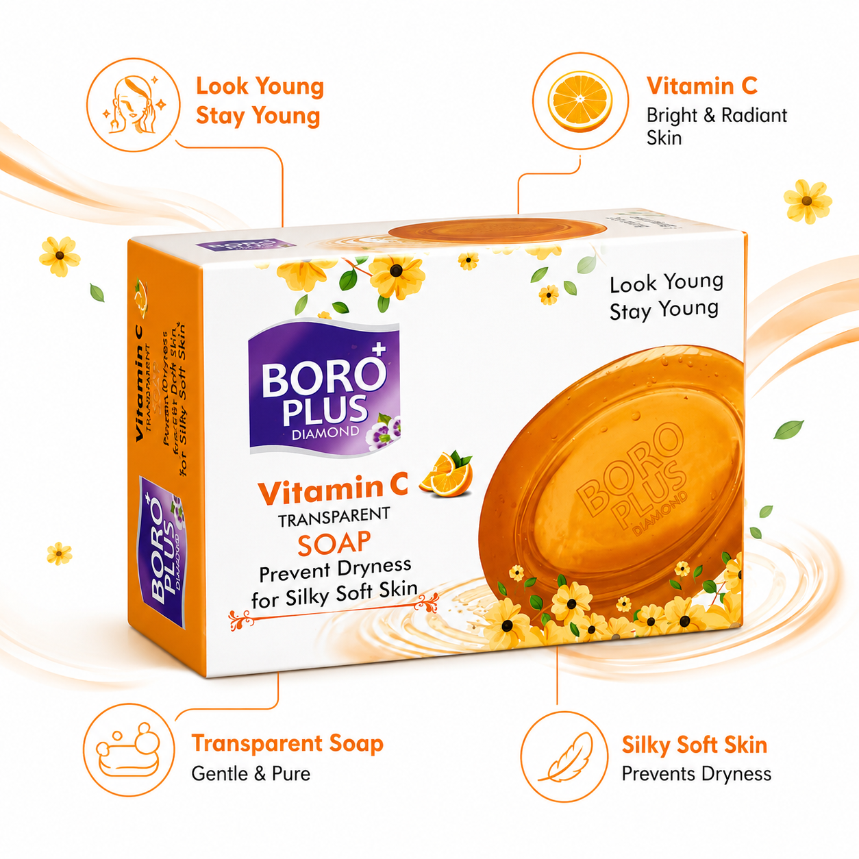 Boro Plus Vitamin C Transparent Soap infographic with skin care features
