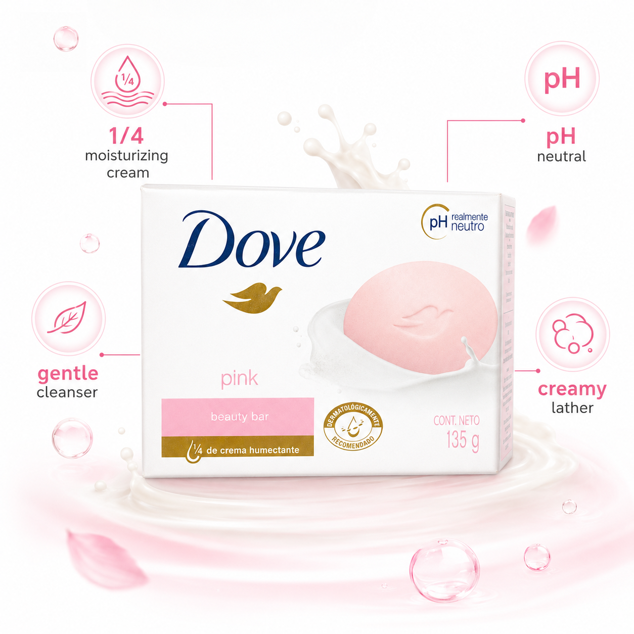 Dove Pink Beauty Bar infographic featuring gentle cleansing and creamy lather