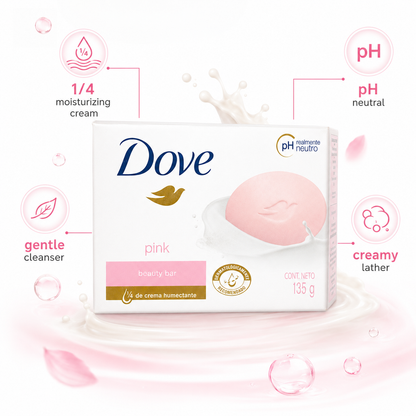 Dove Pink Beauty Bar infographic featuring gentle cleansing and creamy lather